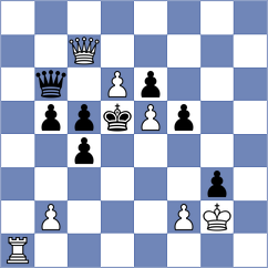 Zia - Borgaonkar (chess.com INT, 2023)