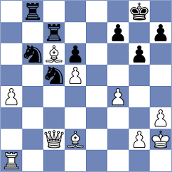 Ciorgovean - Kohler (chess.com INT, 2022)