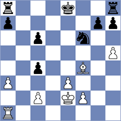 Fernandez - Kucuksari (chess.com INT, 2023)