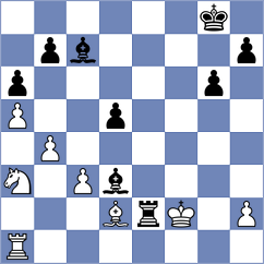 Grochal - Kovalev (chess.com INT, 2024)