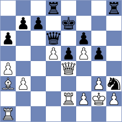 Kilic - Marn (chess.com INT, 2023)