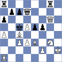 Popilski - Naroditsky (Chess.com INT, 2019)