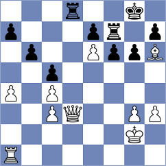 Krzyzanowski - Pham (chess.com INT, 2023)
