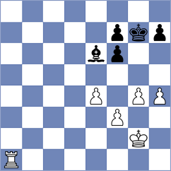 Shuvalov - Samarth (chess.com INT, 2022)
