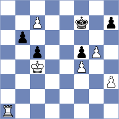 Antonio - Lohani (chess.com INT, 2023)