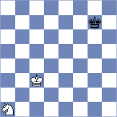 Kubicka - Demin (Chess.com INT, 2020)