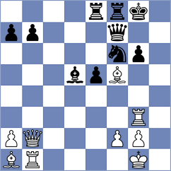 Janaszak - Abrosimov (chess.com INT, 2023)