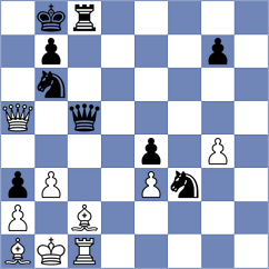 Hess - Tabatabaei (chess.com INT, 2022)