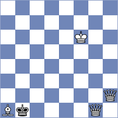 Zampronha - Prohorov (chess.com INT, 2023)