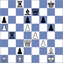 Ovetchkin - Vasquez Schroeder (chess.com INT, 2023)