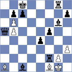 Omariev - Salman (chess.com INT, 2024)