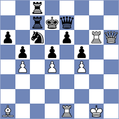Blokhin - Castillo Pena (chess.com INT, 2023)