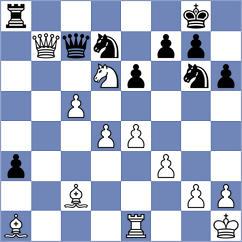 Bilych - Korelskiy (chess.com INT, 2022)