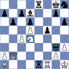 Yaksin - Ruge (chess.com INT, 2022)