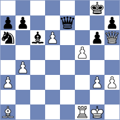 Remolar Gallen - Lauridsen (Chess.com INT, 2021)