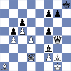 Alvarez Fernandez - Tharushi (Chess.com INT, 2021)