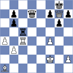 Bueno - Shukhman (chess.com INT, 2023)