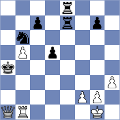 Goryachkina - Eilers (chess.com INT, 2023)