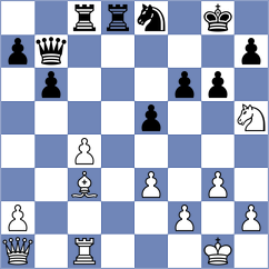 Figorito - Belov (chess.com INT, 2023)