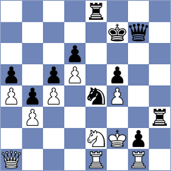Aketayeva - Lucas (chess.com INT, 2023)