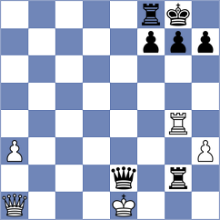 Ilkhomi - Korchmar (chess.com INT, 2022)