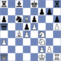 Fernandez Guillen - Terry (chess.com INT, 2023)