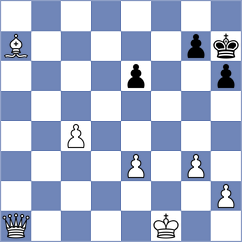 Zochowski - Owezdurdiyeva (chess.com INT, 2022)