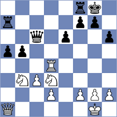 Guerra Tulcan - Luong Phuong Hanh (chess.com INT, 2023)