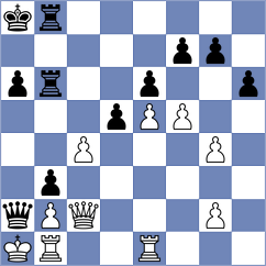 Koutlas - Munkhgal (chess.com INT, 2022)
