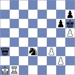 Bornholdt - Osmonbekov (chess.com INT, 2023)