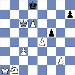 Altucher - Prohorov (chess.com INT, 2021)