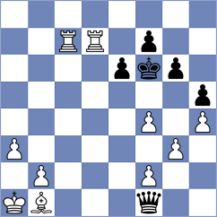 Firouzja - Corrales Jimenez (chess.com INT, 2022)