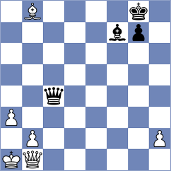 Zheng - Nguyen (Chess.com INT, 2020)