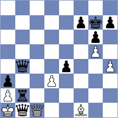 Golubovskis - Arias (Chess.com INT, 2020)