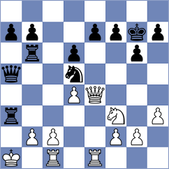 Mulawa - Petukhov (chess.com INT, 2023)