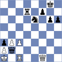 Titichoca Daza - Hristodoulou (Chess.com INT, 2020)