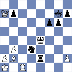 Ballester Llagaria - Makridis (chess.com INT, 2023)