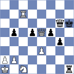Shevchenko - Eljanov (chess24.com INT, 2022)