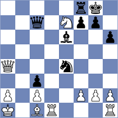 Krzywda - Al Tarbosh (chess.com INT, 2022)