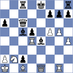 Gvanceladze - Grischuk (Chess.com INT, 2020)
