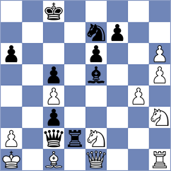 Shvedova - Kushko (chess.com INT, 2023)