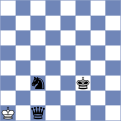 Gubajdullin - Movahed (chess.com INT, 2023)