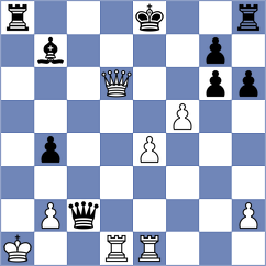 Ballester Llagaria - Pichot (Chess.com INT, 2020)