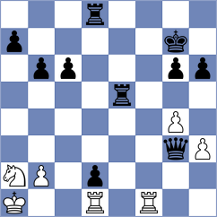 Nazari - Nemeth (chess.com INT, 2023)