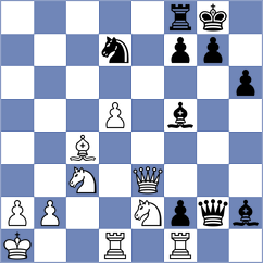 Riehle - Balabayeva (Chess.com INT, 2020)