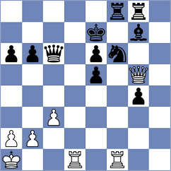 Amin-Erdene - Sanchez Alvares (chess.com INT, 2023)