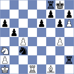 Piotrowski - Gasanov (Chess.com INT, 2019)