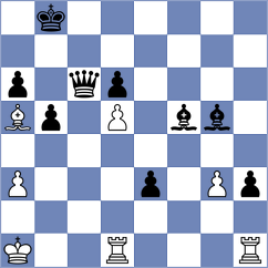 Stachanczyk - Schut (chess.com INT, 2023)