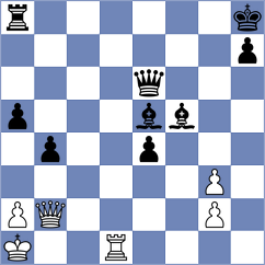 Erdogan - Grigorjev (chess.com INT, 2023)