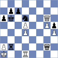 Kairbekova - Idrisov (Chess.com INT, 2020)